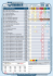 Preisliste als PDF - druckerei