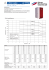 Datenblatt - Wittig RO topline