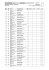 STARTERLISTE A 3 Standard