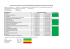 Bewertung der Prüfung nach § 8 Einrichtungenqualitätsgesetz (EQG