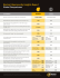 Norton Cybersecurity Insights Report Global Comparisons