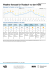 Weather forecast for Rosbach vor der Höhe