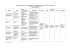 PROGRAMMAZIONE DELL`ATTIVITÁ DIDATTICA DI TEDESCO L2