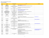 Overview Events ab 2003.xlsx - German Professional Women`s