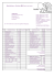 Preisliste 2015 inkl. MwSt. /Bestellformular