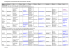 Kontaktliste Beratungsteams 2014-2015