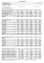 Gemeindestatistik Verbandsgemeinde Eich Ortsgemeinde Alsheim