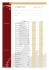 Ihre Weinbestellung als Fax an +43 (0)27 38