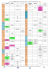 calendrier ligue nord pas de calais de judo 2014-2015