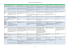 Comparatif des logiciels de TAO