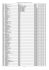 Catalogue de la base de données IRA (Décembre 2000)