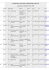 EWGLAM 2000 participants