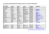 Liste non-exhaustive des salles à louer à La Chaux-de