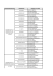 Liste des délégués du Sirtom 201439.48 Ko