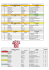 Résultats du Tour de la communauté