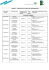 Composition du comité de programmation