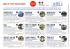 &Eacute;T&Eacute; 2016 - Les services de l`&Eacute;tat en r&eacute;gion