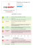 Evaluation du site ipgeni.com