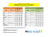 Input Skibuzz website TC + NVB W15 (incl. promo 3)