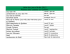 Liste des jours fériés 2012 Réseau des caisses du