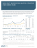 MSCI EAFE DIVERSIFIED MULTIPLE