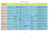 Tableau prestataires référencés CE IRIT 2014