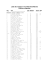Liste des romans et nouvelles Bob Morane Éditions originales