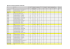 Mesures de classe pressenties rentrée 2016