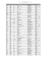 Liste des participants Conf\351rence defjuli.xlsx
