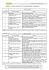 Tableau 21 : Indices de protection IPxx du matériel électrique ou