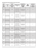 2016 Hunting Season Choice Chart/Tableau de choix de saisons de