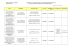 2016 11 21 tableau decisions cdac 2016