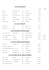 Extrait carte des vins