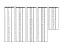 Tableau de conversion Décimal/Binaire/Hexadécimal Decimal