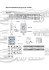 Manuel d`utilisation Alarme Auto na-2088 Attention - BC