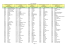 liste des communes_26_04_08