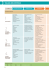 TABLEAU DES CONTENUS