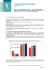 L`emploi dans la banque (statistique 2013)