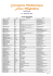 LISTE DES PARTICIPANTS