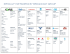 specialty networks by broadcast group