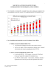 EVOLUTION DE L`ACTIF NET DES OPCVM EN FRANCE EN 2002