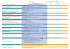 tableau des formations