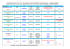 RESULTATS DE LA SAISON SPORTIVE 2005