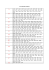 Les Mots de 3 Lettres