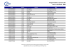 Programmation i-concerts HD Du 6 au 13 février 2009