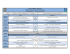 Planning des 2-3 ans - ACM Dourges