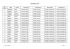 AMAP - Calendrier Distribution 2011