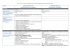 utiliser un qcm sur l`ent pour analyser une video et en rendre compte