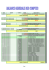 Date Libellé Crédits Débits Observations