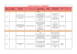 Répertoire des affiches municipales mis à jour en le 04/09/2015